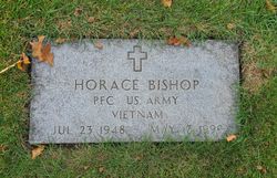 Horace Bishop 