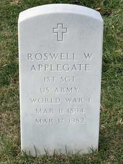 Roswell Willard Applegate 