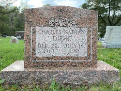 Charles Nathan Diehl 