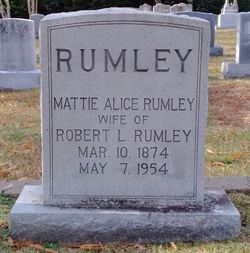 Mattie Alice <I>Winfree</I> Rumley 