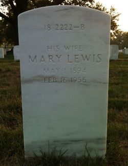 Mary <I>Lewis</I> Fonda 