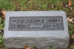 Hugh George Abbey 