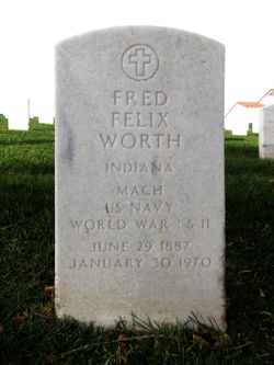 Frederick Felix Worth 