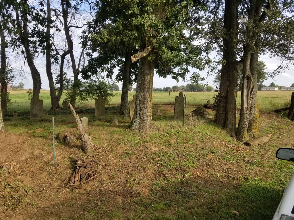 Sivley Cemetery