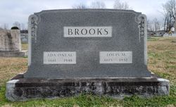 Ada <I>ONeal</I> Brooks 