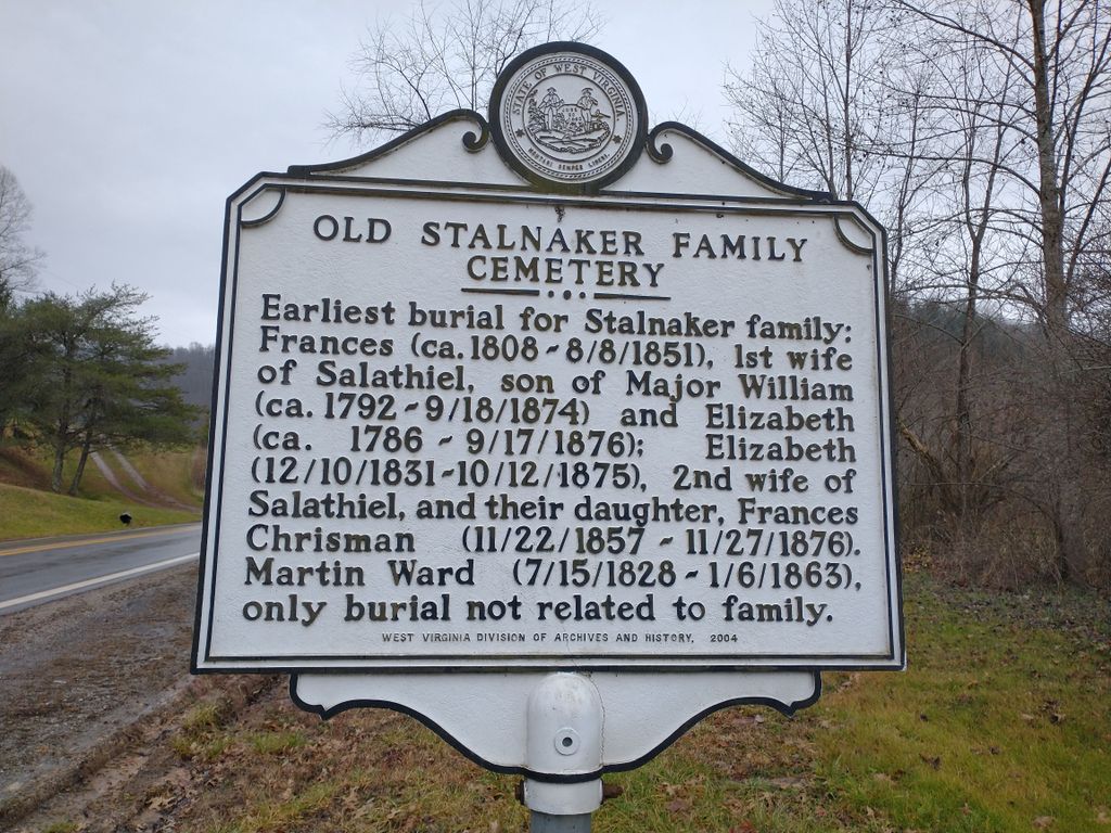 Old Stalnaker Cemetery