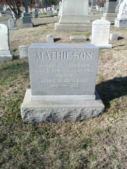 James A. Mathieson 