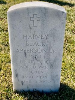 Harvey Black Apperson Jr.