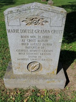 Marie Louise <I>Grason</I> Cruit 