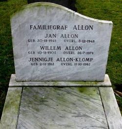 Jan Allon 