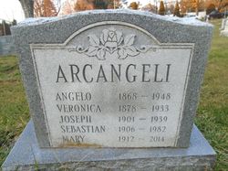 Mary <I>Angeli</I> Archangeli 
