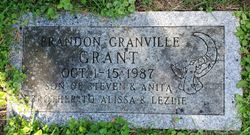 Brandon Granville Grant 
