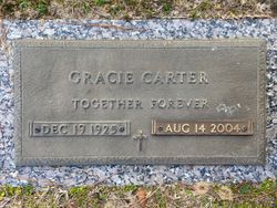 Gracie Lee <I>Hagans</I> Carter 