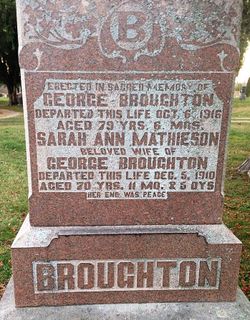 Sarah Ann <I>Mathieson</I> Broughton 