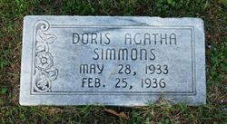 Doris Agatha Simmons 