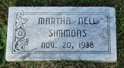 Martha Nell Simmons 