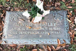 Minnie Lee <I>Grizzard</I> Bailey 