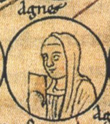 Agnes of Burgundy 