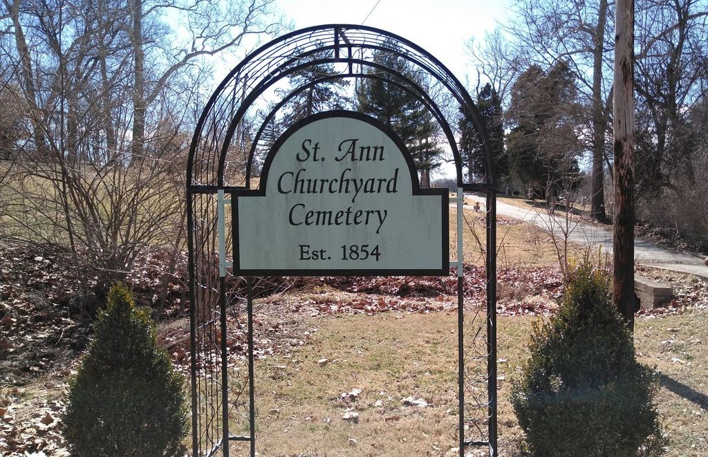 Saint Ann Churchyard Cemetery