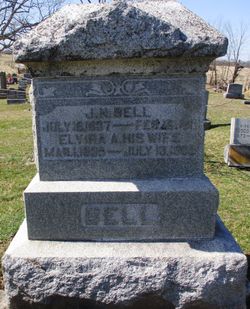 James N Bell 