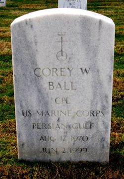 Corey W Ball 
