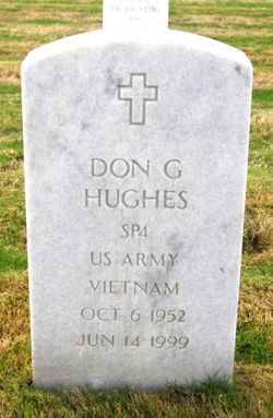 Don G Hughes 