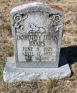Dorothy Dean Byars 