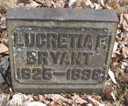 Lucretia <I>Waite</I> Bryant 