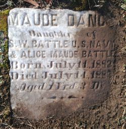 Maude D. Battle 