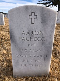 Aaron Pacheco 