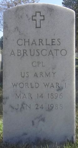 Charles Abruscato 