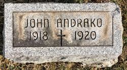 John Andrako 