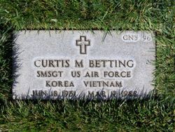 Curtis Matthew Betting 