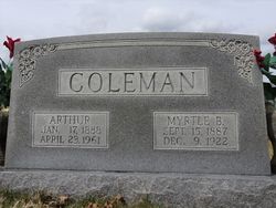 Arthur Coleman 