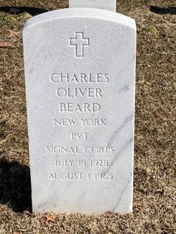Charles Oliver Beard 