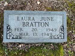 Laura June Bratton 