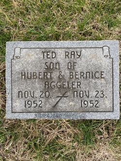 Ted Ray Aggeler 