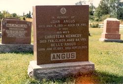 John Angus 