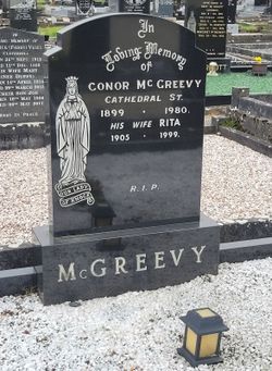 Conor Mc Greevy 