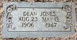 Dean Jones 