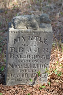 Myrtle Baldridge 