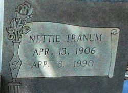 Nettie Ioan <I>Tranum</I> Dendy 