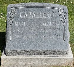 Alberto Caballero 
