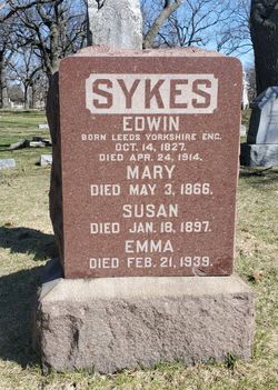 Edwin Sykes 