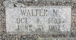 Walter Newton “Boss” Acklen 