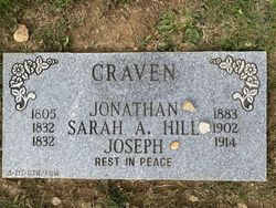Sarah Ann <I>Hill</I> Craven 