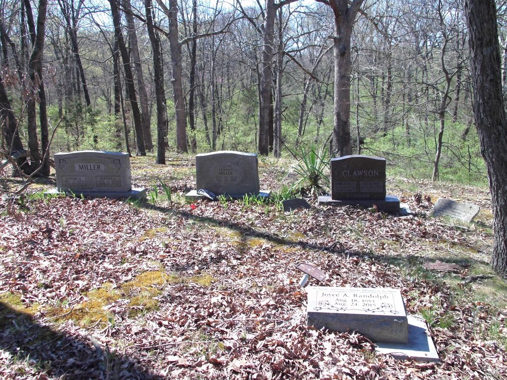 Miller Family Cemetery