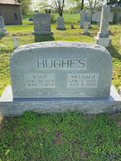 Harriet Isabella J. “Jennie” <I>Dunn</I> Hughes 