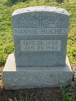 Nancy “Nannie” Hughes 