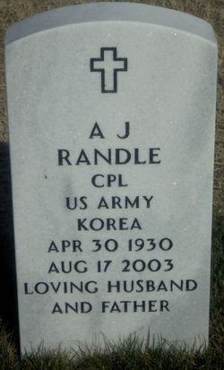 A J Randle 
